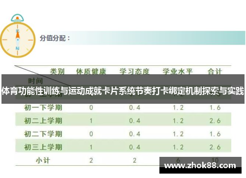 体育功能性训练与运动成就卡片系统节奏打卡绑定机制探索与实践