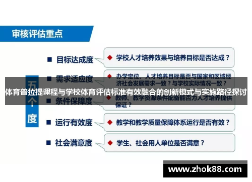 体育普拉提课程与学校体育评估标准有效融合的创新模式与实施路径探讨