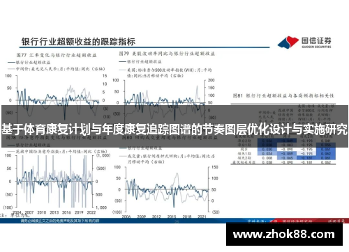 基于体育康复计划与年度康复追踪图谱的节奏图层优化设计与实施研究