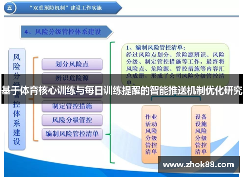 基于体育核心训练与每日训练提醒的智能推送机制优化研究