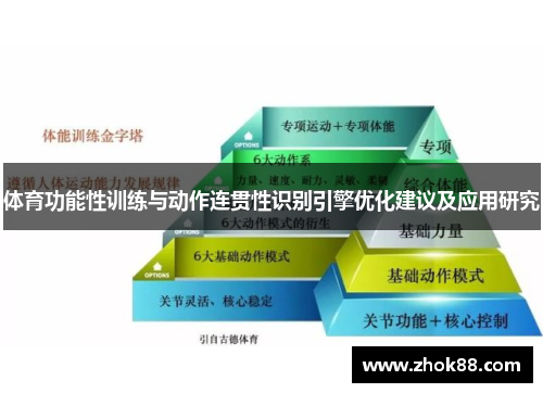 体育功能性训练与动作连贯性识别引擎优化建议及应用研究