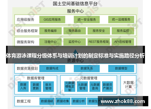 体育游泳课程分级体系与培训计划的制定标准与实施路径分析